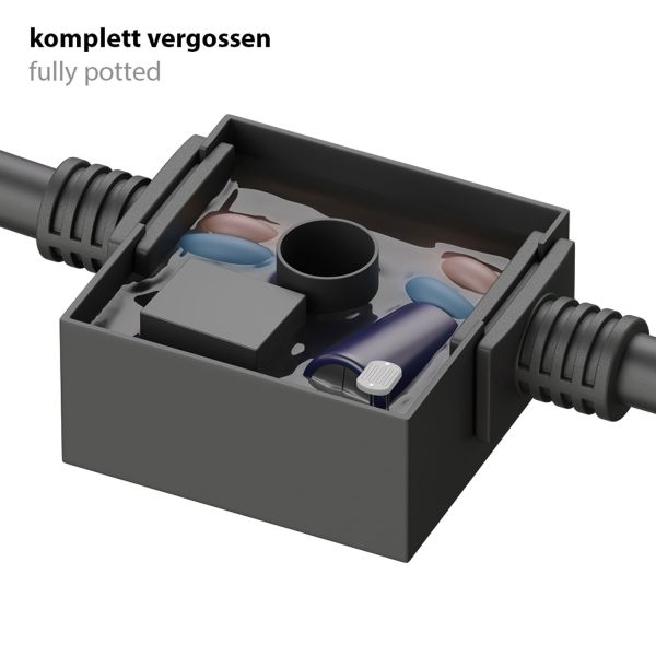 Dämmerungssensor für IP44 Stecksystem NEMO inkl. Erdspieß, wasserfester Helligkeitssensor für außen, Tag-Nacht-Schalter für Gartenbeleuchtung Nur für heute