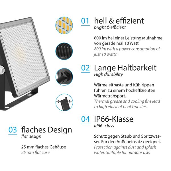 LED Gartenstrahler FLIN mit Erdspieß, 40cm Sockel & Stecker für außen, schwarz, Scheinwerfer, IP66 wasserfest, 10,93W 837lm warm-weiß Online Outlet